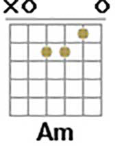 am