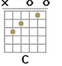 c