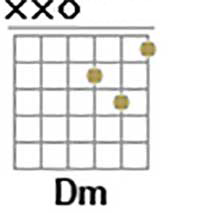 dm