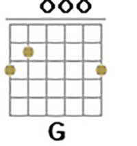 g