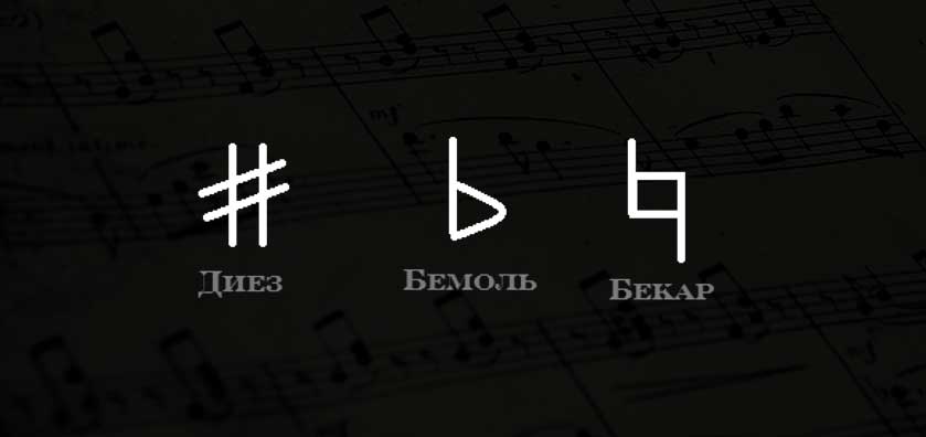 знаки альтерации