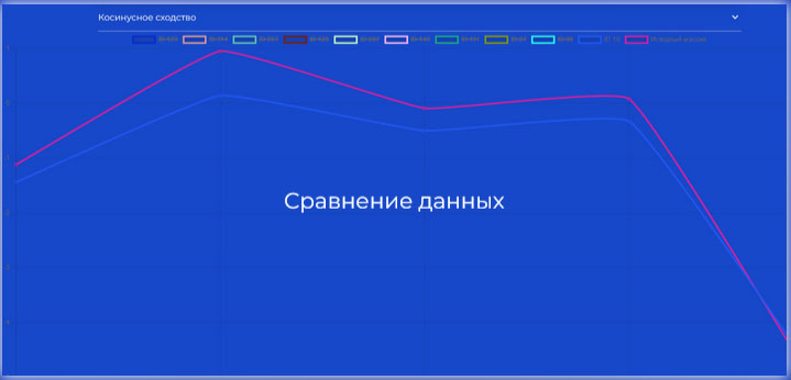 бесплатные автоматические сигналы криптовалют и токенов